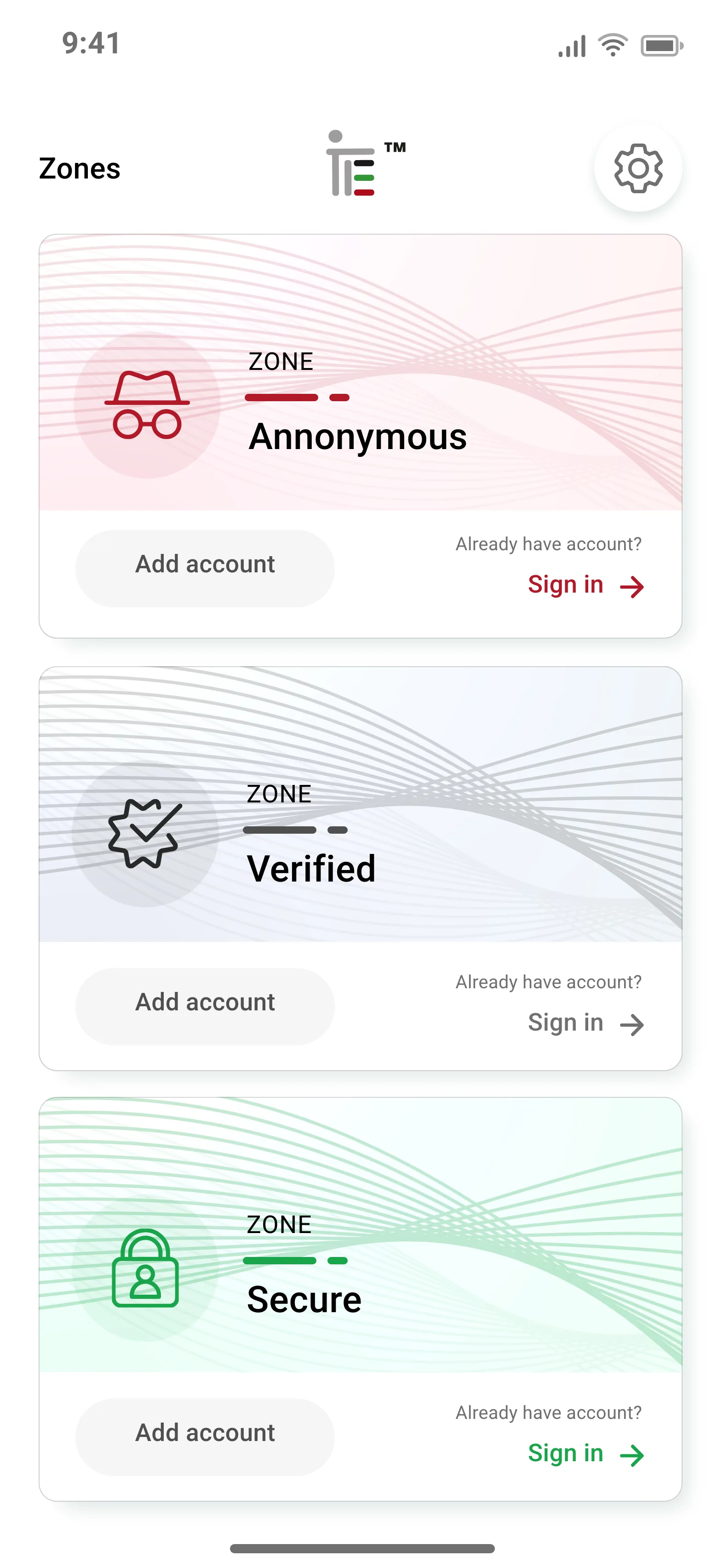 Three-zone security model