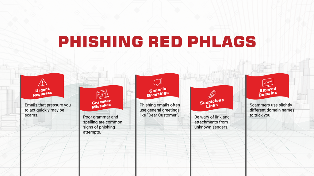phishing attacks